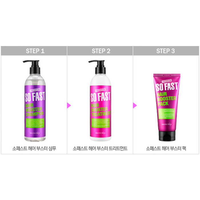 Бальзам для волос Secret Key So Fast Hair Booster Treatment